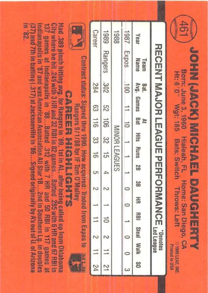 Orange baseball performance card featuring Jack Daugherty Rookie Texas Rangers stats