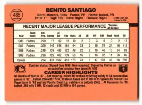 1990 Donruss #465 Benito Santiago San Diego Padres Baseball Card with original gloss