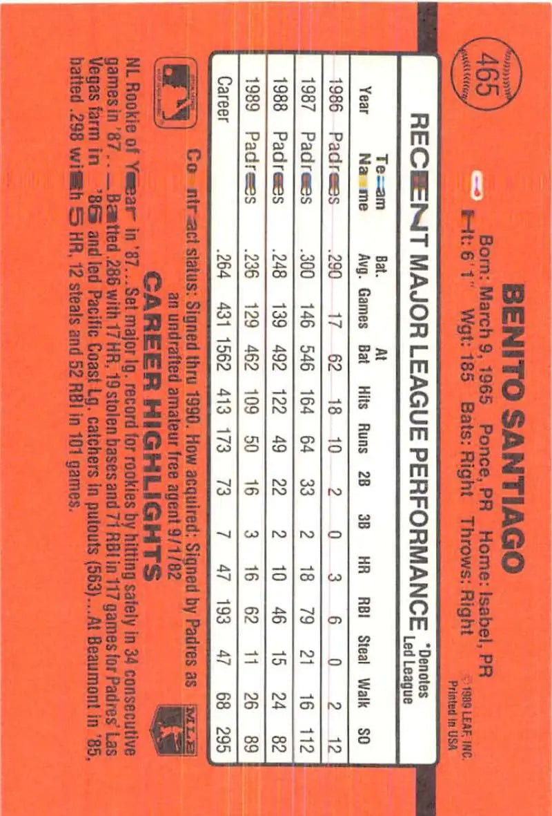 Orange 1990 Donruss #465 Benito Santiago baseball card showcasing player stats