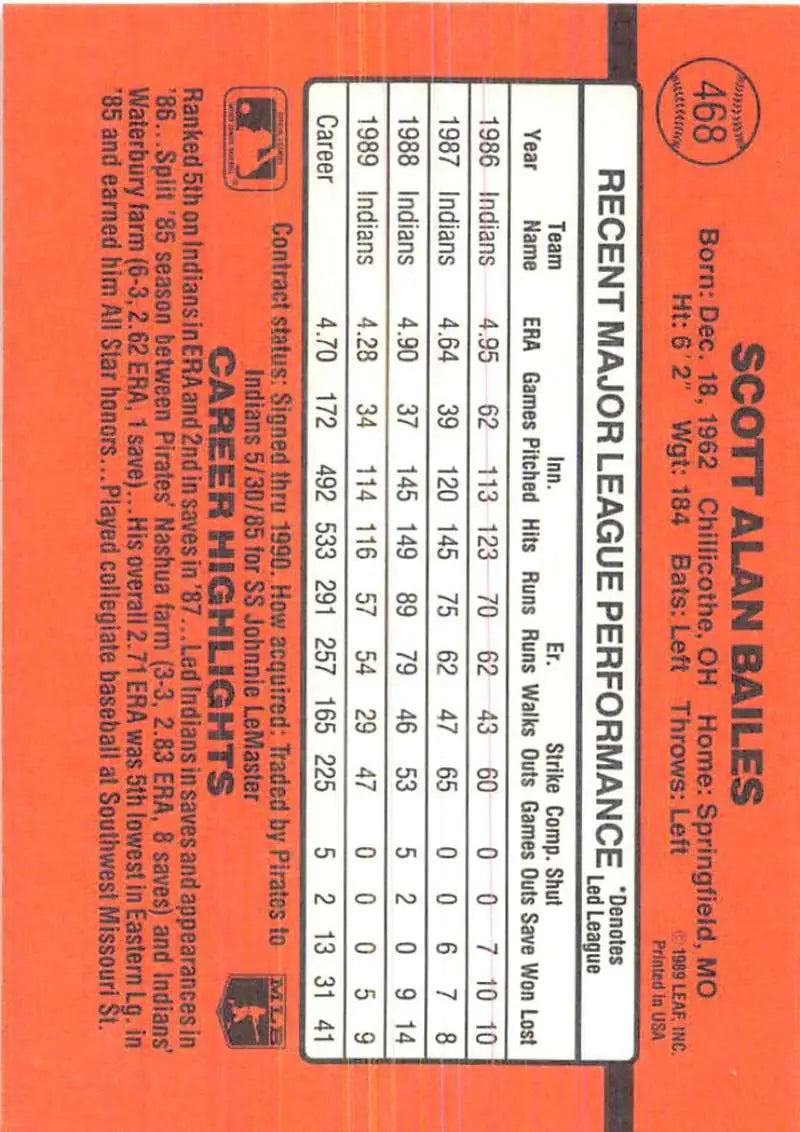 Orange back of 1990 Donruss #468 Scott Bailes baseball card showing player stats