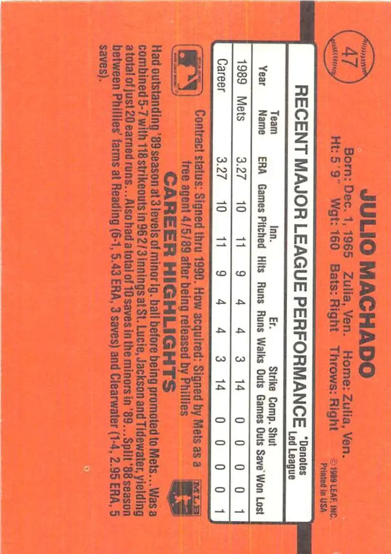 Orange baseball card featuring Julio Machado’s stats for New York Mets rookie performance