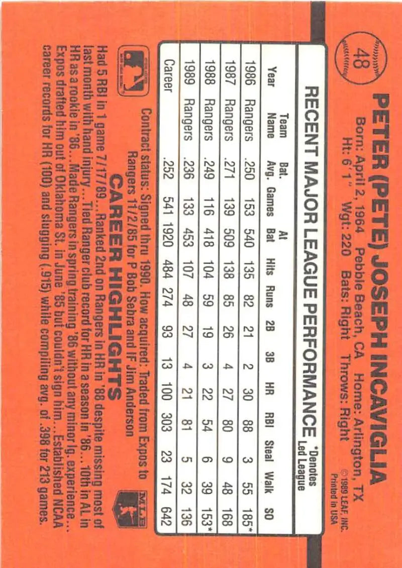 Orange 1990 Donruss Baseball Card featuring Pete Incaviglia Texas Rangers statistics