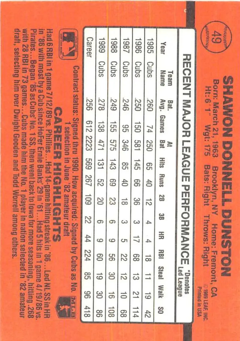 Orange baseball card featuring Shawon Dunston statistics for Chicago Cubs performance