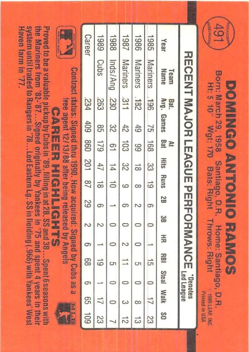 Orange 1990 Donruss #491 Domingo Ramos Baseball Card with player statistics and data