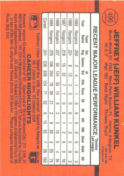 Orange baseball card featuring Jeff Kunkel’s stats for Texas Rangers fans