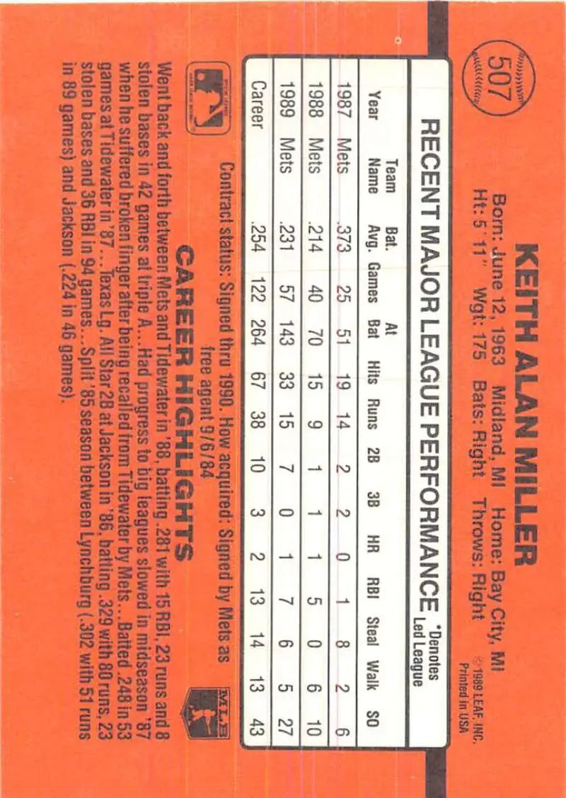 Baseball card statistics grid in orange and black for 1990 Donruss Keith Miller card