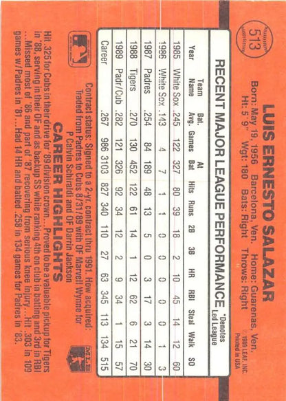 Orange trading card featuring 1990 Donruss #513 Luis Salazar Chicago Cubs stats