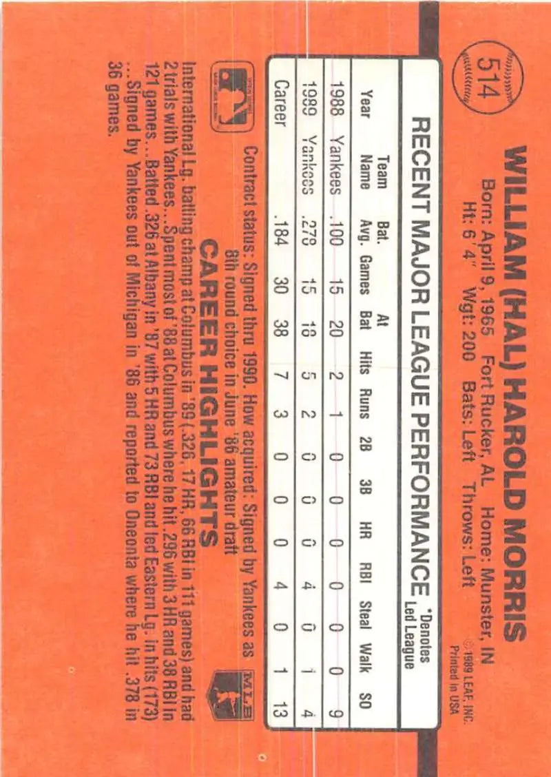 Orange baseball statistics card from the William Harold Morris collection for trading cards