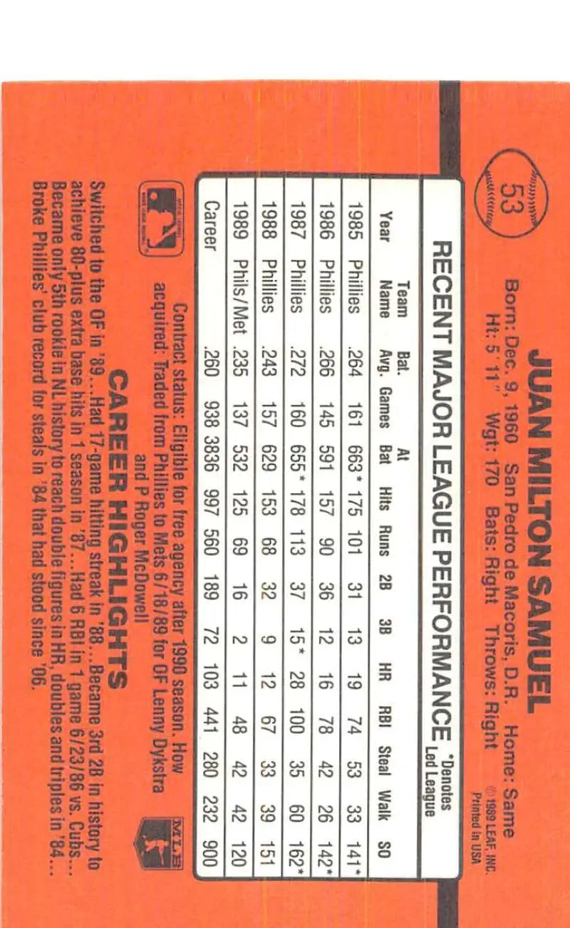 Orange baseball card featuring Juan Samuel’s performance stats for New York Mets