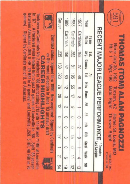 Orange baseball card statistics grid for Tom Pagnozzi, St. Louis Cardinals trading cards