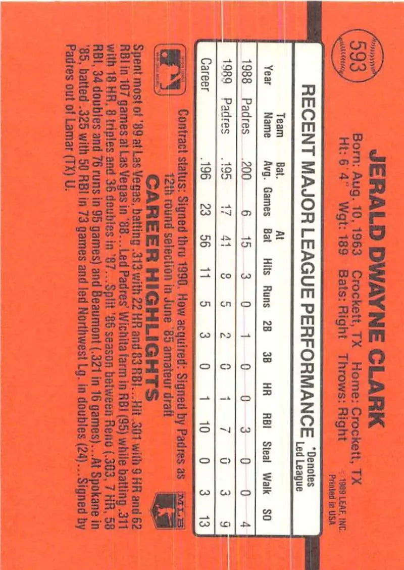 Orange trading card statistics grid for 1990 Donruss Jerald Clark Baseball Card