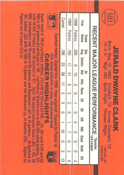 Orange trading card statistics grid for 1990 Donruss Jerald Clark Baseball Card