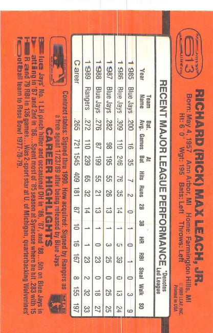 Orange NBA player performance statistics card for trading cards collection