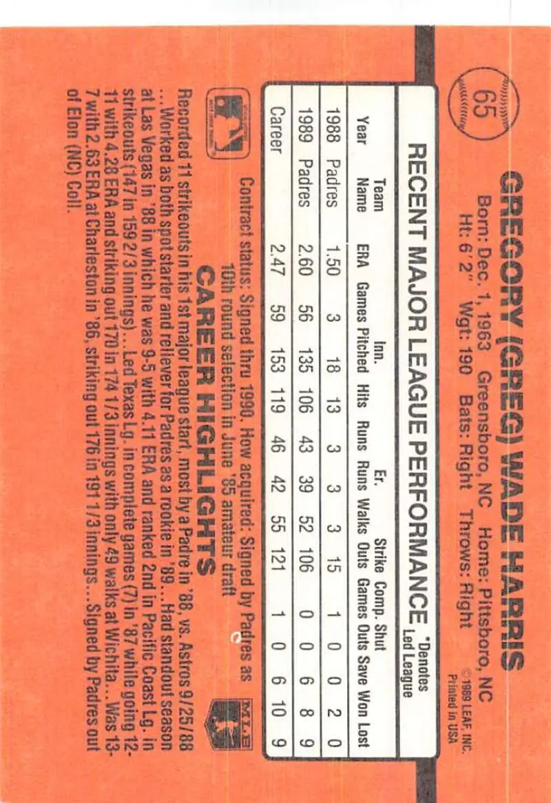 Orange 1990 Donruss #65 Greg Harris baseball card back showing player stats and info