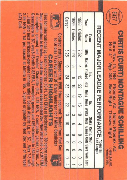 Orange baseball card back featuring Curt Schilling stats for Baltimore Orioles