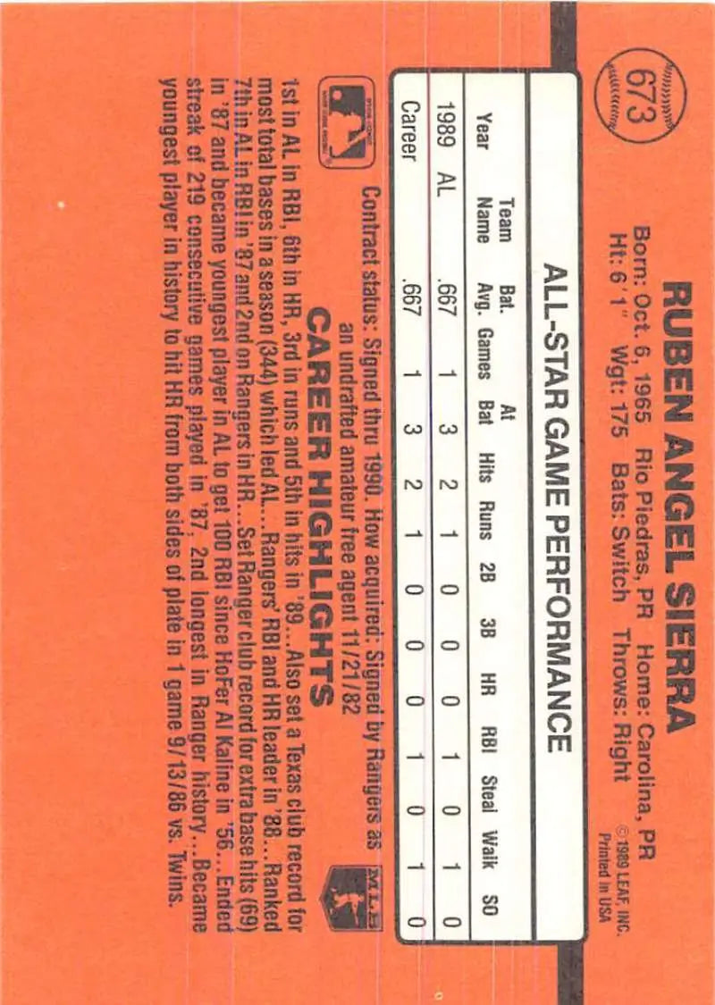 Orange baseball card back featuring Ruben Sierra Texas Rangers player statistics