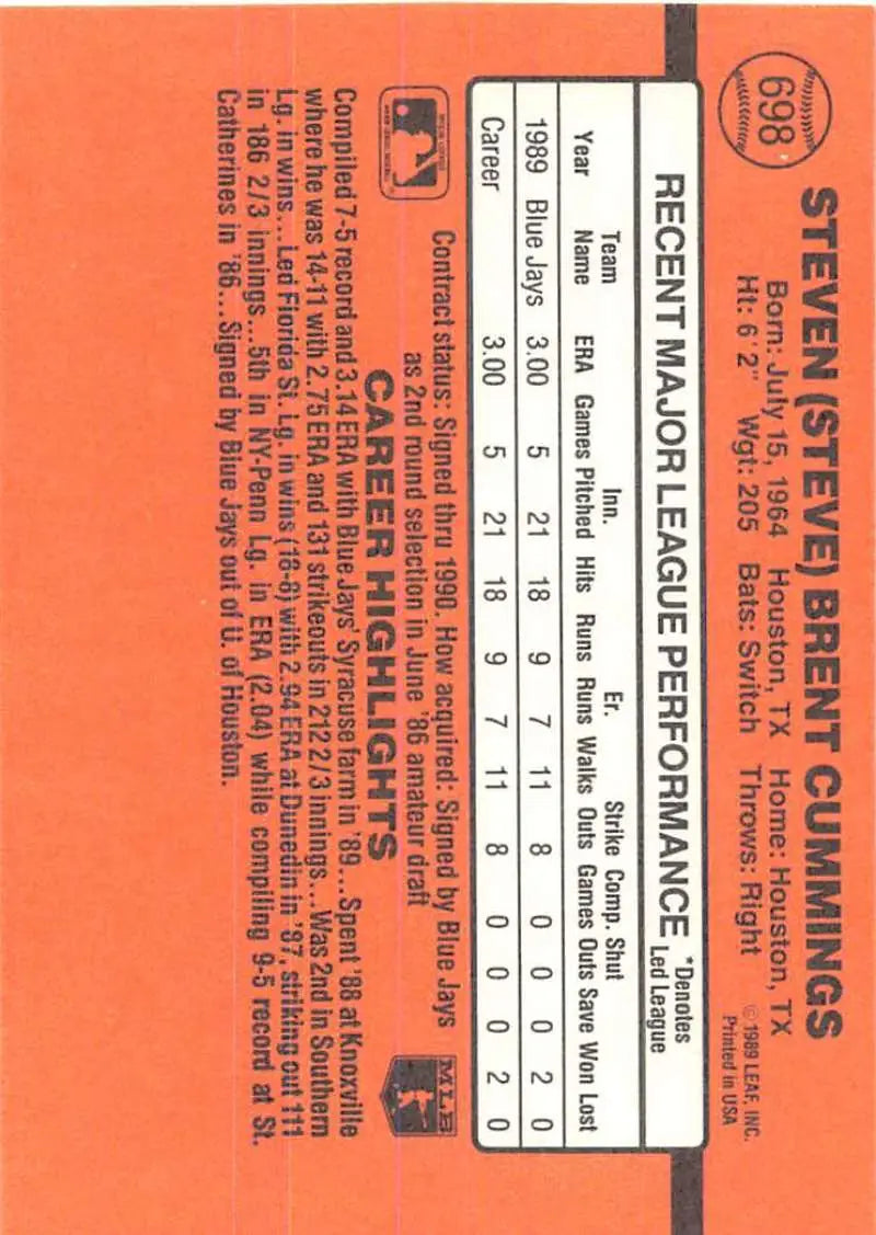 Orange baseball card featuring Steve Cummings, Toronto Blue Jays rookie measurement