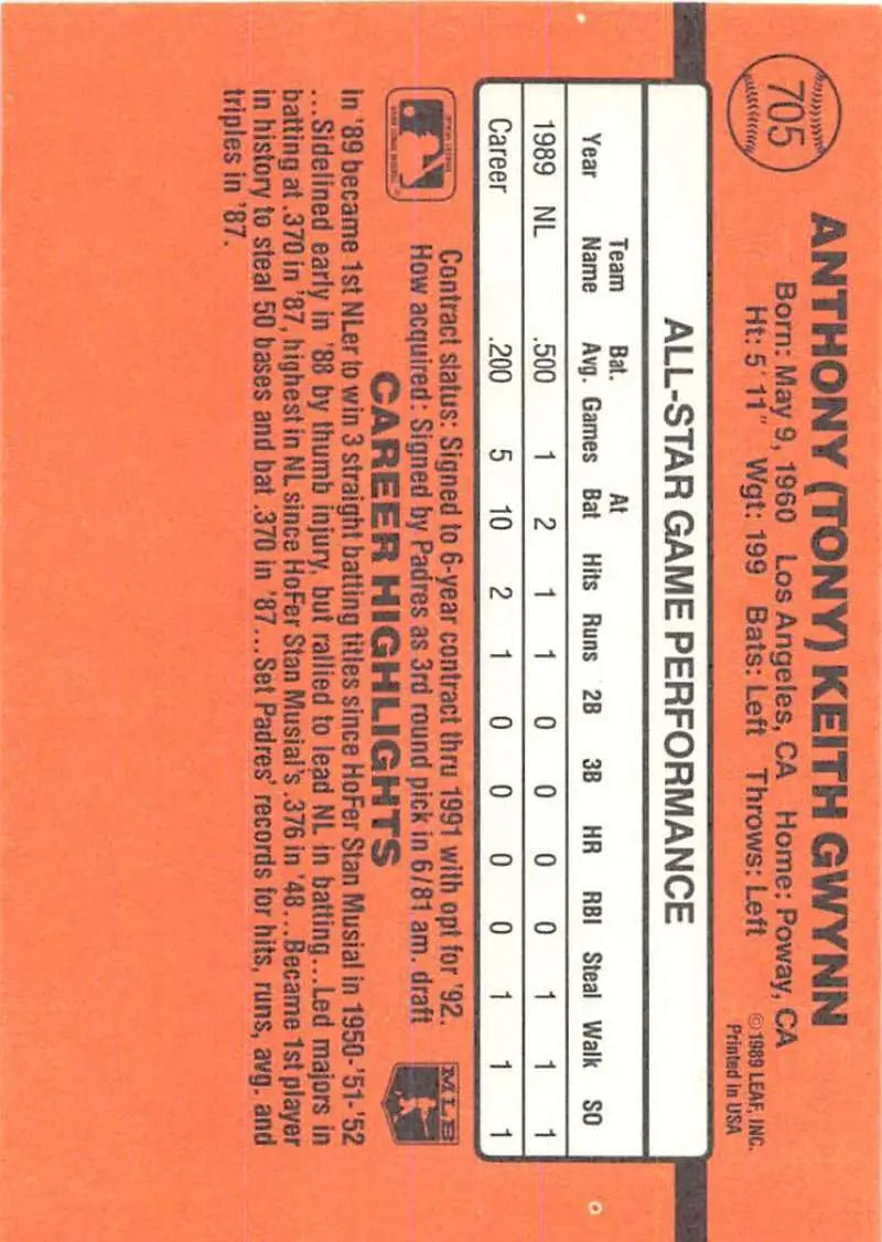 Orange baseball card back displaying Tony Gwynn stats for San Diego Padres