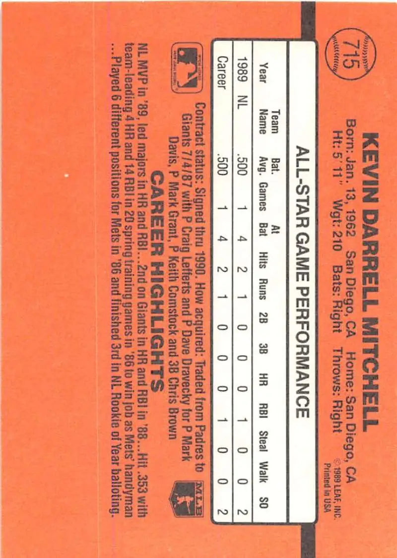 Orange baseball statistics card featuring Kevin Mitchell of the San Francisco Giants