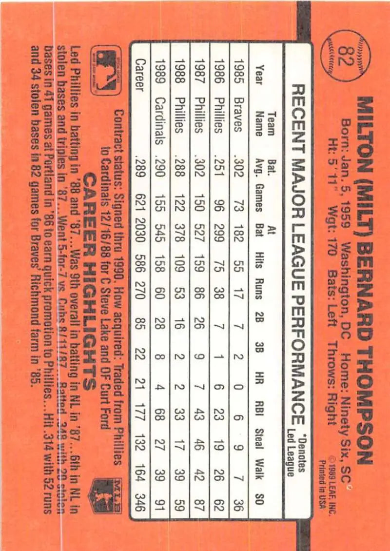 Baseball card statistics grid featuring Milt Thompson from the St. Louis Cardinals