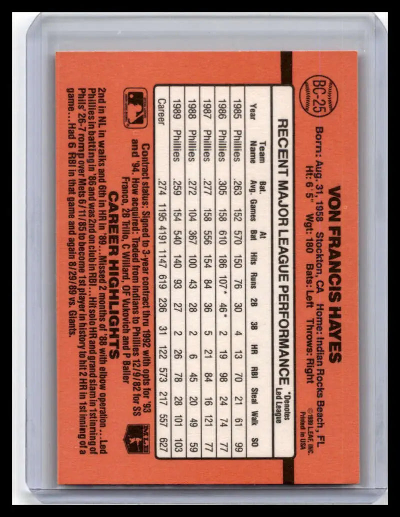 Orange baseball card featuring Von Hayes statistics for Philadelphia Phillies