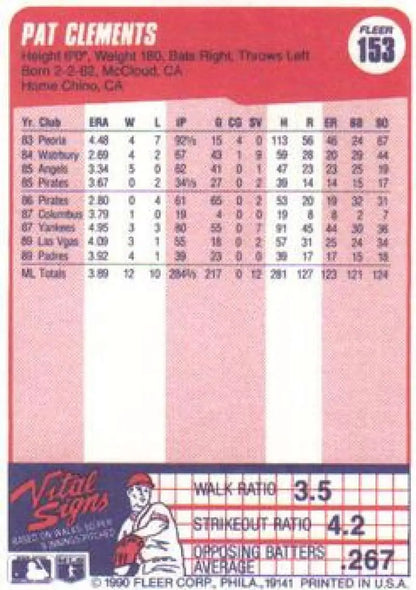 Baseball card of Pat Clements featuring San Diego Padres stats on a pink background