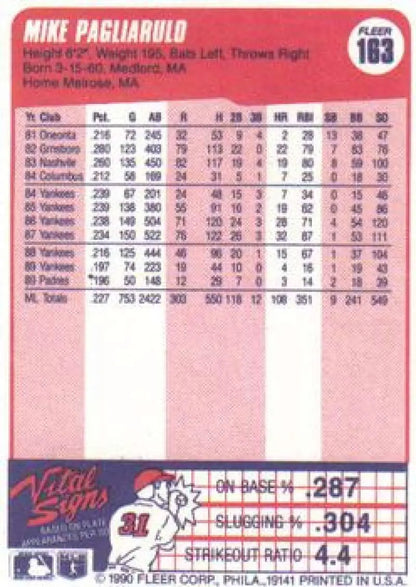 Mike Pagliarulo San Diego Padres Baseball Card with stats on a pink background