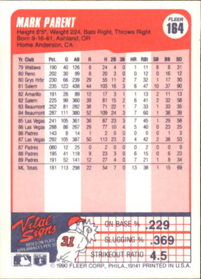 Baseball card featuring Mark Parent with player stats in pink design for San Diego Padres