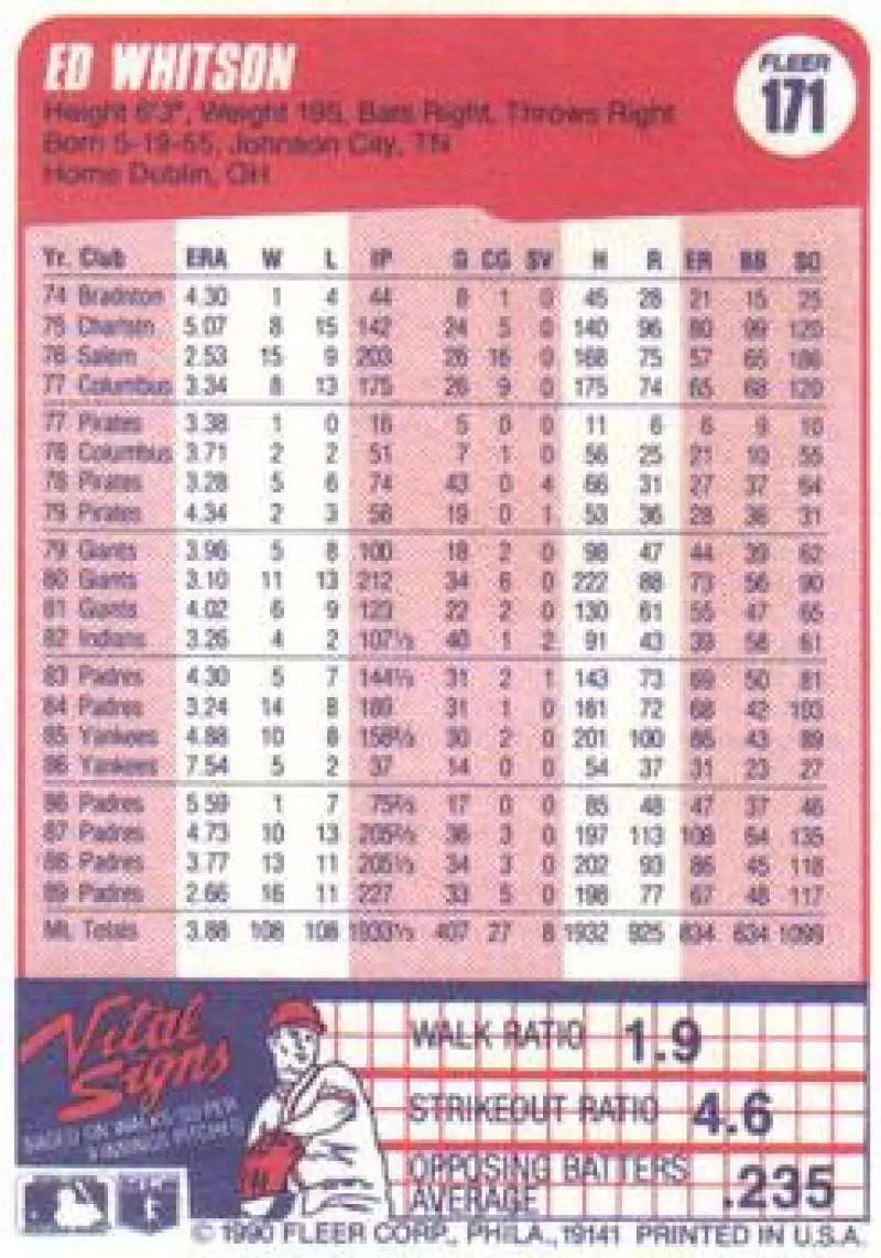 1990 Fleer #171 Ed Whitson San Diego Padres Baseball Card with statistics and averages