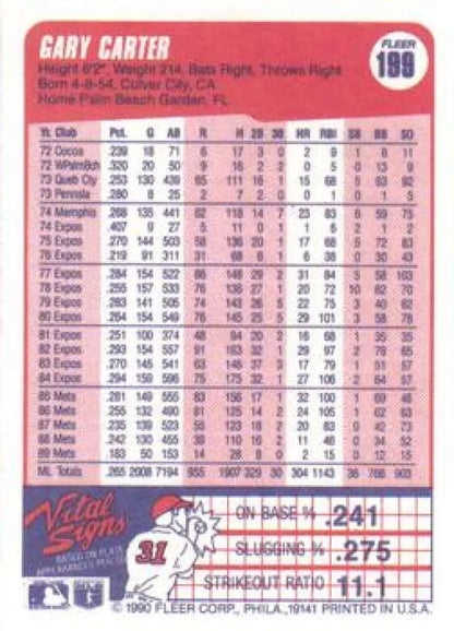 Baseball card of Gary Carter with statistics on a pink background for New York Mets