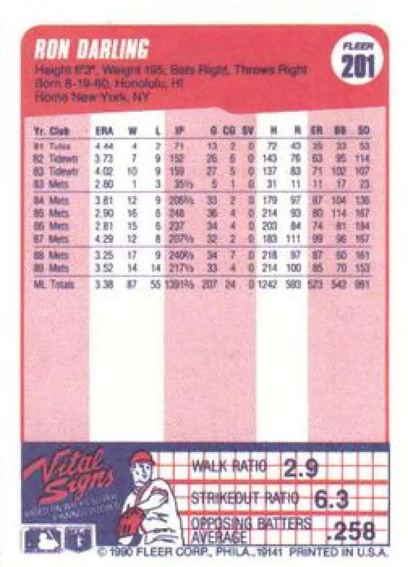 1990 Fleer Ron Darling Baseball Card with statistics on a pink background for New York Mets