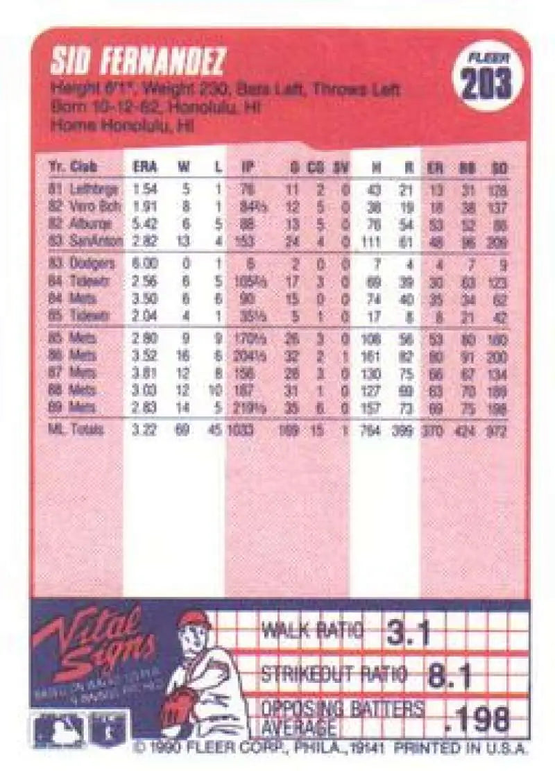 1990 Fleer Sid Fernandez card featuring player stats and cartoon baseball player on pink background