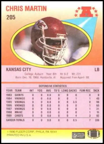 Football trading card of Kansas City Chiefs linebacker Chris Martin from 1980s original gloss