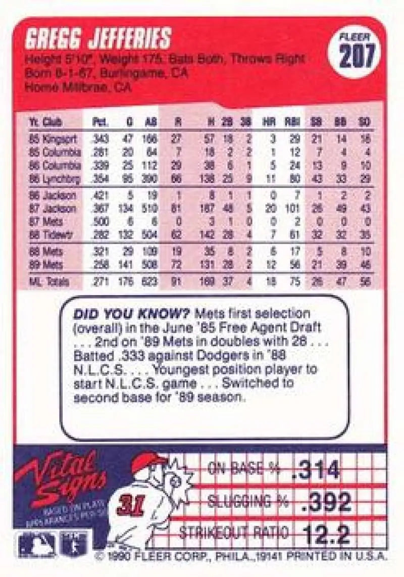 1990 Fleer #207 Gregg Jefferies Baseball Card featuring New York Mets statistics and facts