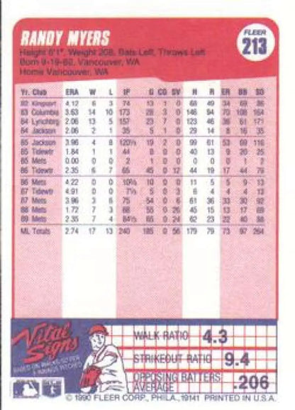 Baseball card featuring Randy Myers statistics from the True Stars series for New York Mets