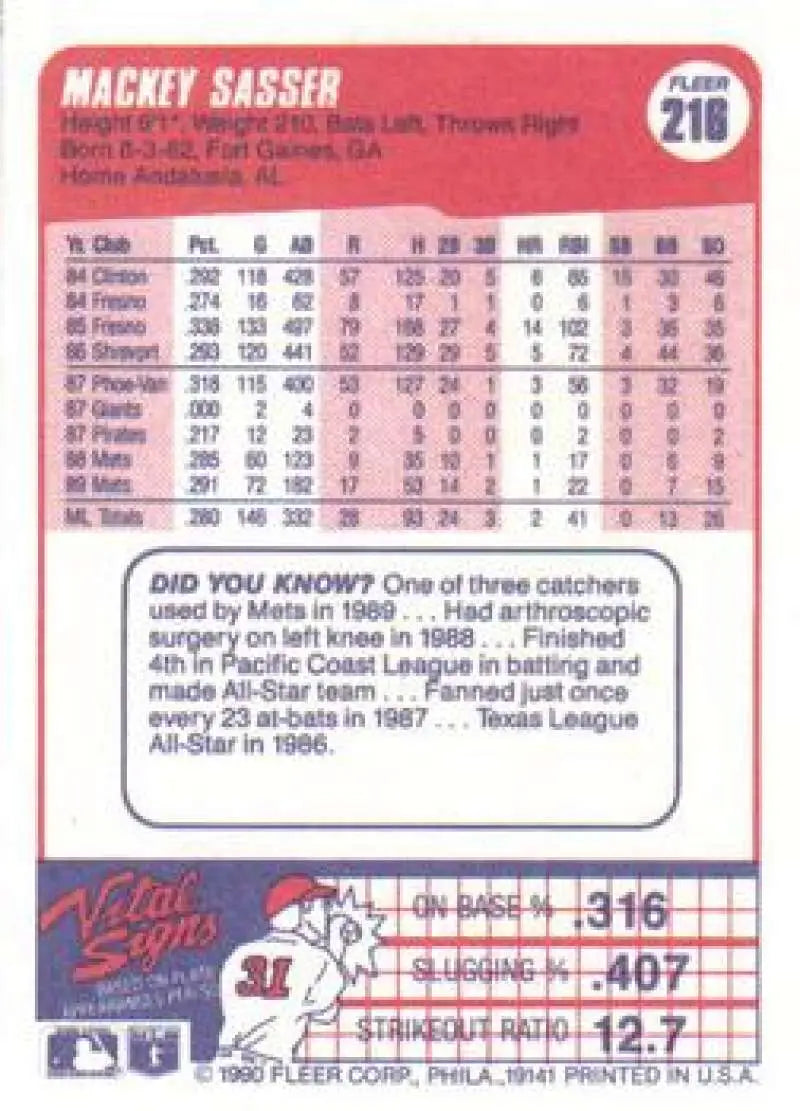 Mackey Sasser New York Mets baseball card with player stats and fun facts from the 1980s