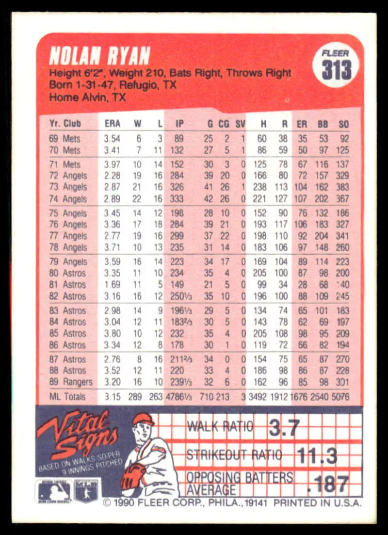 1990 Fleer #313 Nolan Ryan Texas Rangers Baseball Card with career statistics and data