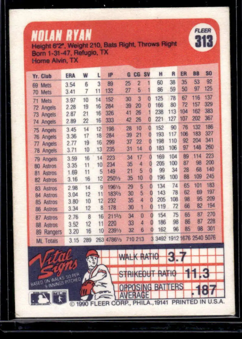 1990 Fleer #313 Nolan Ryan baseball card showcasing Texas Rangers career statistics