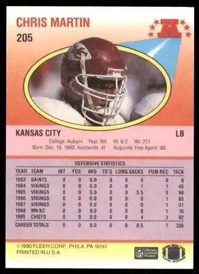 Chris Martin football card from 1990 Fleer Kansas City Chiefs #205 text-align center