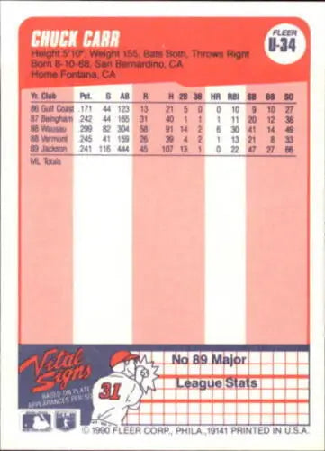 1990 Fleer Update #U-34 Chuck Carr NM-MT RC baseball card original gloss Mets