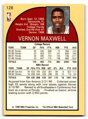 Vernon Maxwell Houston Rockets basketball card with original gloss from 1990 Hoops