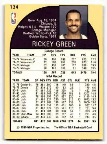 1990 Hoops #134 Rickey Green Indiana Pacers Basketball Card with original gloss finish