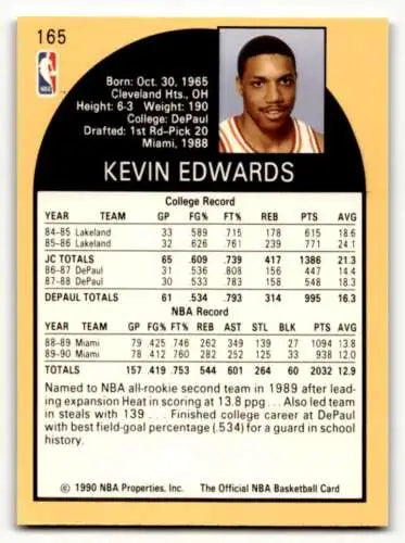 Kevin Edwards Miami Heat basketball card in original gloss condition, 1990 Hoops #165