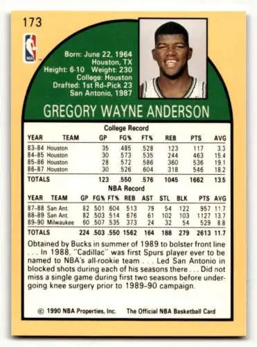 Original gloss 1990 Hoops #173 Greg Anderson Milwaukee Bucks Basketball Card NM