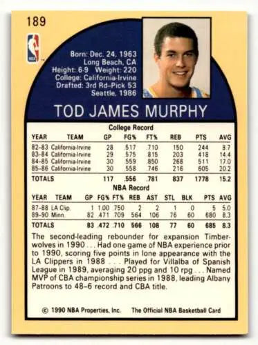 Tod Murphy Minnesota Timberwolves 1990 Hoops #189 basketball card original gloss