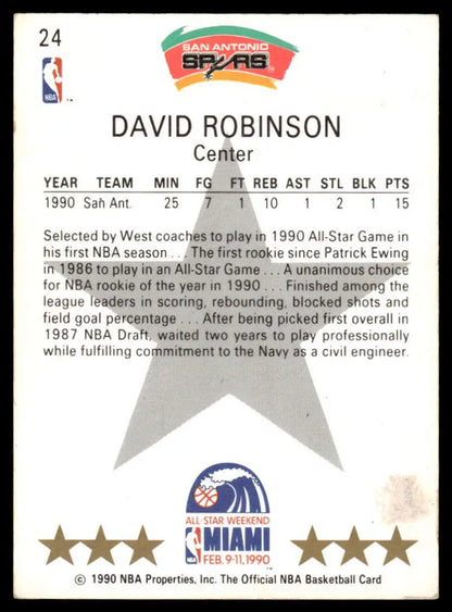 Basketball trading card of David Robinson from 1990, San Antonio Spurs collectible