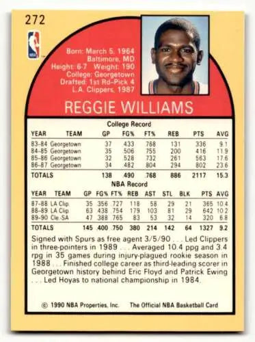 Reggie Williams San Antonio basketball card with original gloss for collectors