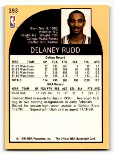 Delaney Rudd Utah Jazz basketball card with original gloss NM condition ID:55680