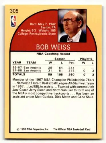 1990 Hoops #305 Bob Weiss Atlanta Hawks Basketball Card in original gloss condition