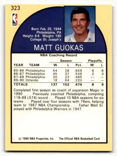 1990 Hoops #323 Matt Guokas Orlando Magic Basketball Card with original gloss finish